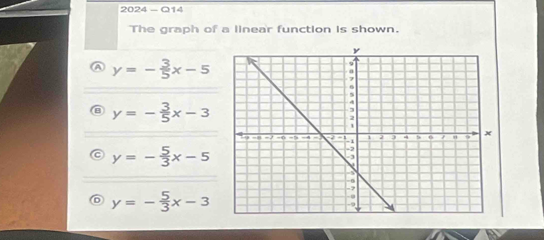 2024 - Q14
The graph of a linear function is shown.
A y=- 3/5 x-5
⑧ y=- 3/5 x-3
C y=- 5/3 x-5
D y=- 5/3 x-3