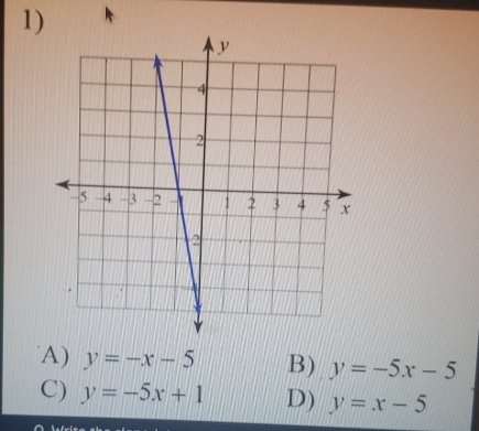 A) y=-x-5 B) y=-5x-5
C) y=-5x+1 D) y=x-5