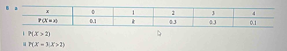 P(X>2)
P(X=3|X>2)