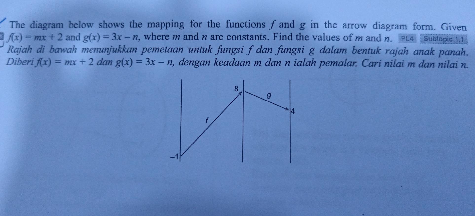 The diagram below shows the mapping for the functions ƒand g in the arrow diagram form. Given
f(x)=mx+2 and g(x)=3x-n , where m and n are constants. Find the values of m and n. PL4 Subtopic 1.1 
Rajah di bawah menunjukkan pemetaan untuk fungsi f dan fungsi g dalam bentuk rajah anak panah. 
Diberi f(x)=mx+2 dan g(x)=3x-n , dengan keadaan m dan n ialah pemalar. Cari nilai m dan nilai n.