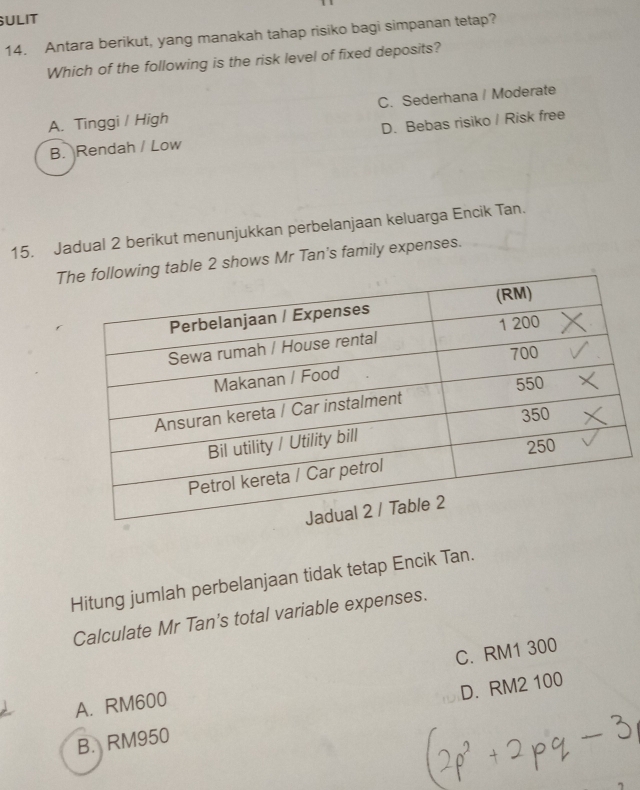 SULIT
14. Antara berikut, yang manakah tahap risiko bagi simpanan tetap?
Which of the following is the risk level of fixed deposits?
A. Tinggi / High C. Sederhana / Moderate
B. Rendah / Low D. Bebas risiko / Risk free
15. Jadual 2 berikut menunjukkan perbelanjaan keluarga Encik Tan.
T table 2 shows Mr Tan's family expenses.
Hitung jumlah perbelanjaan tidak tetap Encik Tan.
Calculate Mr Tan’s total variable expenses.
A. RM600 C. RM1 300
B. RM950 D. RM2 100