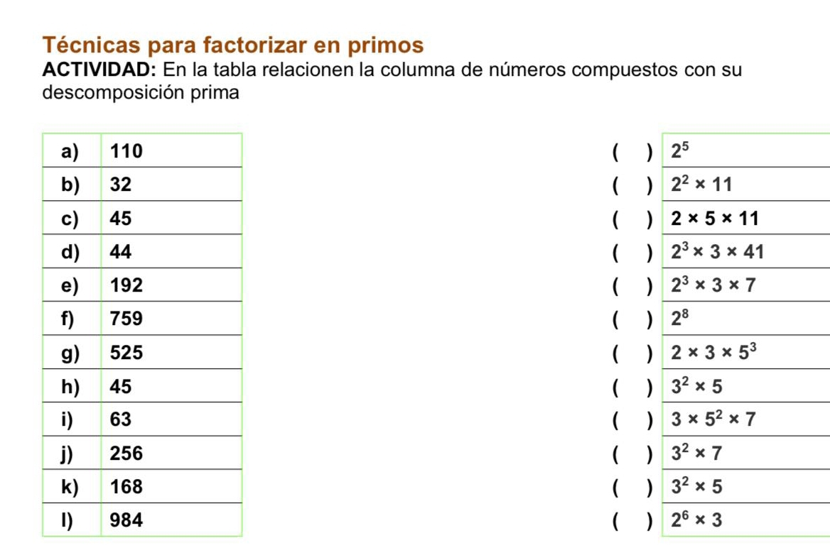 Técnicas para factorizar en primos
ACTIVIDAD: En la tabla relacionen la columna de números compuestos con su
descomposición prima