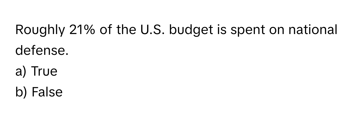 Roughly 21% of the U.S. budget is spent on national defense. 
a) True
b) False