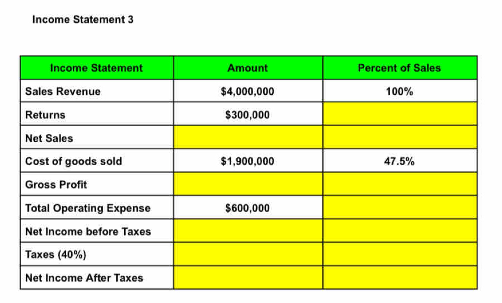 Income Statement 3