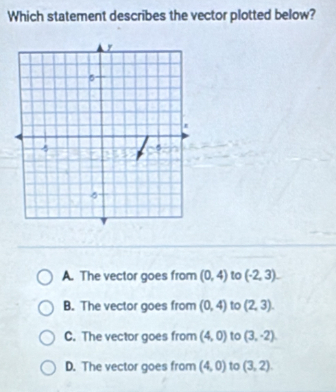 Which statement describes the vector plotted below?
y
5
5
5
A. The vector goes from (0,4) to (-2,3).
B. The vector goes from (0,4) to (2,3).
C. The vector goes from (4,0) to (3,-2)
D. The vector goes from (4,0) to (3,2).