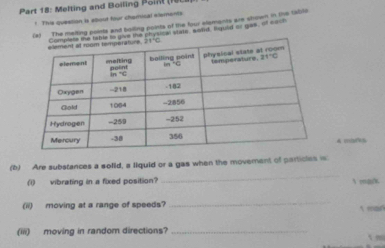 Melting and Boiling Point (18)
* This question is about fur charical elements
(x) The meiting points and boiling points of the four elements are shown in the table
table to give the physical state, wond, liguid of gas, of each
A mares
_
(b) Are substances a sofid, a liquid or a gas when the movement of particles is
(i) vibrating in a fixed position?  mg/k
_
(ii) moving at a range of speeds? I man
(iii) moving in random directions?_