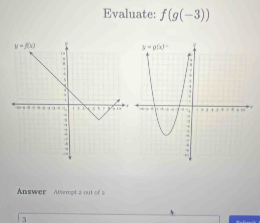 Evaluate: f(g(-3))
Answer Attempt 2 out of 2
3