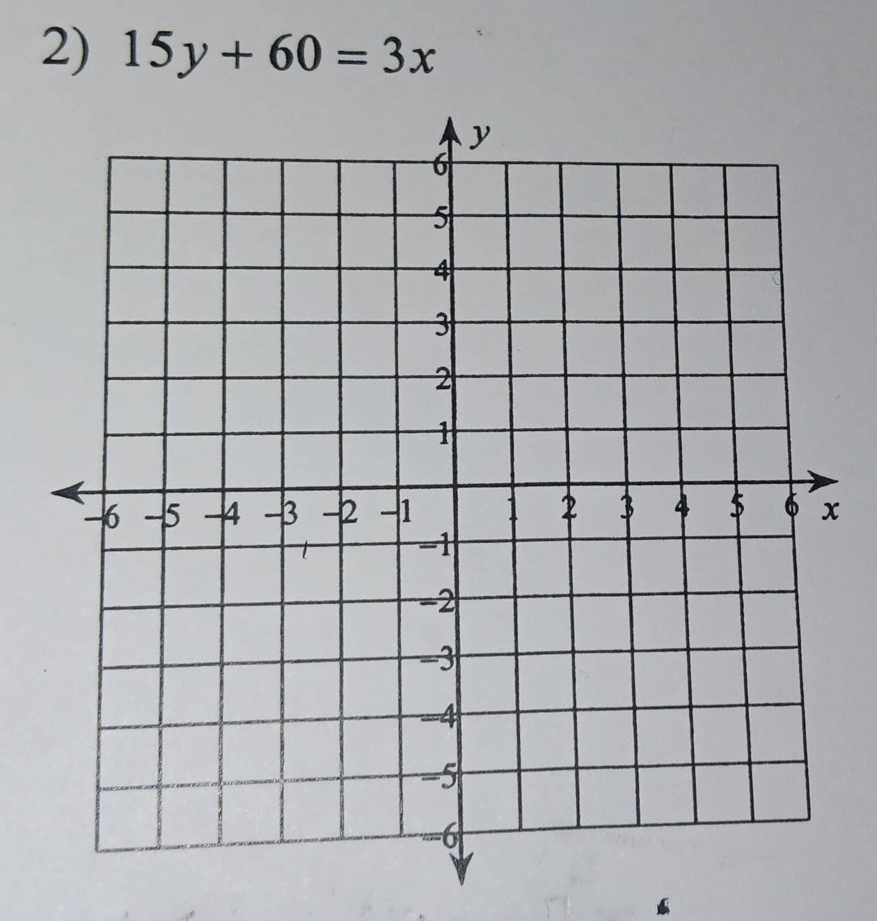 15y+60=3x
