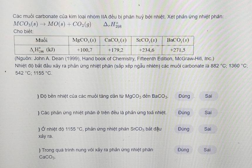 Các muỗi carbonate của kim loại nhỏm IIA đều bị phân huỷ bởi nhiệt. Xét phản ứng nhiệt phân:
MCO_3(s)to MO(s)+CO_2(g) Δr H_(298)^o
Cho biết:
(Nguồn: John A. Dean (1999), Hand book of Chemistry, Fifteenth Edition, McGraw-Hill, Inc.)
Nhiệt độ bắt đầu xảy ra phản ứng nhiệt phân (sắp xếp ngẫu nhiên) các muối carbonate là 882°C;1360°C;
542°C;1155°C.
) Độ bền nhiệt của các muối tăng dẫn từ MgCO_3 đến BaCO_3. Đúng Sai
) Các phản ứng nhiệt phân ở trên đều là phản ứng toả nhiệt. Đúng Sai
) Ở nhiệt độ 1155°C , phản ứng nhiệt phân SrCO_3 bắt đậu Đúng Sai
xảy ra.
) Trong quá trình nung vôi xảy ra phản ứng nhiệt phân Đúng Sai
CaCO_3.