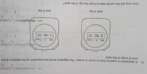 Solved: A stopwatch is used to time a runner in a race. The diagrams ...