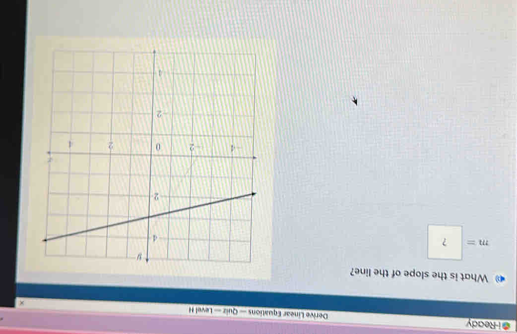 i-Ready Derive Linear Equations — Quiz — Level H 
× 
• What is the slope of the line?
m= ?