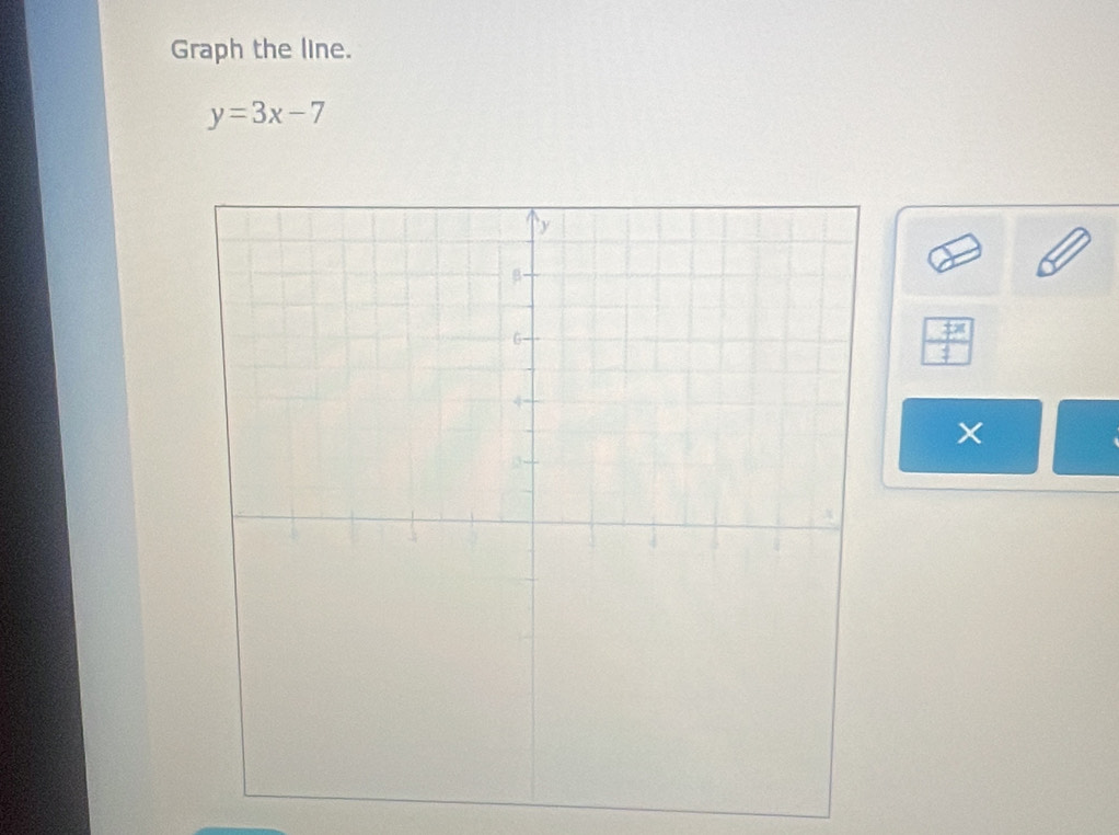 Graph the line.
y=3x-7
 4 1 1/1 