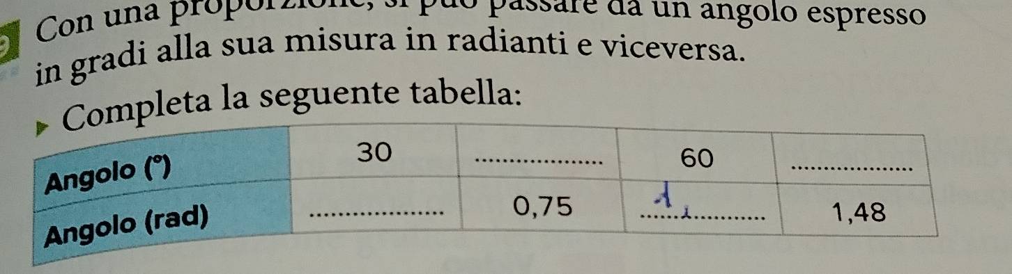 Con una proporziono, el puo passare da un angolo espresso 
in gradi alla sua misura in radianti e viceversa. 
mpleta la seguente tabella: