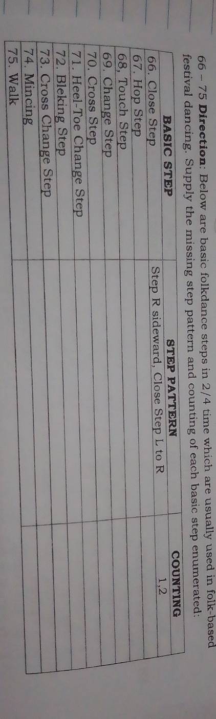 66 - 75 Direction: Below are basic folkdance steps in 2/4 time which are usually used in folk-based 
he missing step pattern and counting of each basic step enumerated: