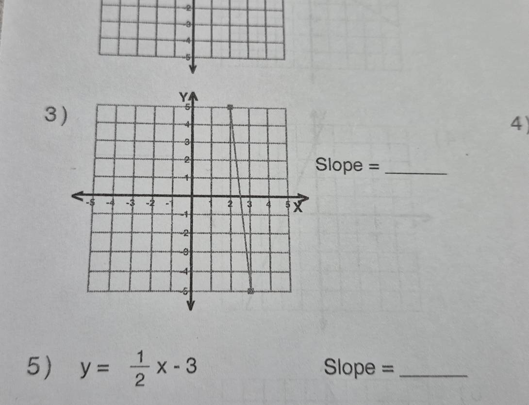 -2
-3
4
-5
3
4)
Slope = _ 
5) y= 1/2 x-3 Slope = _