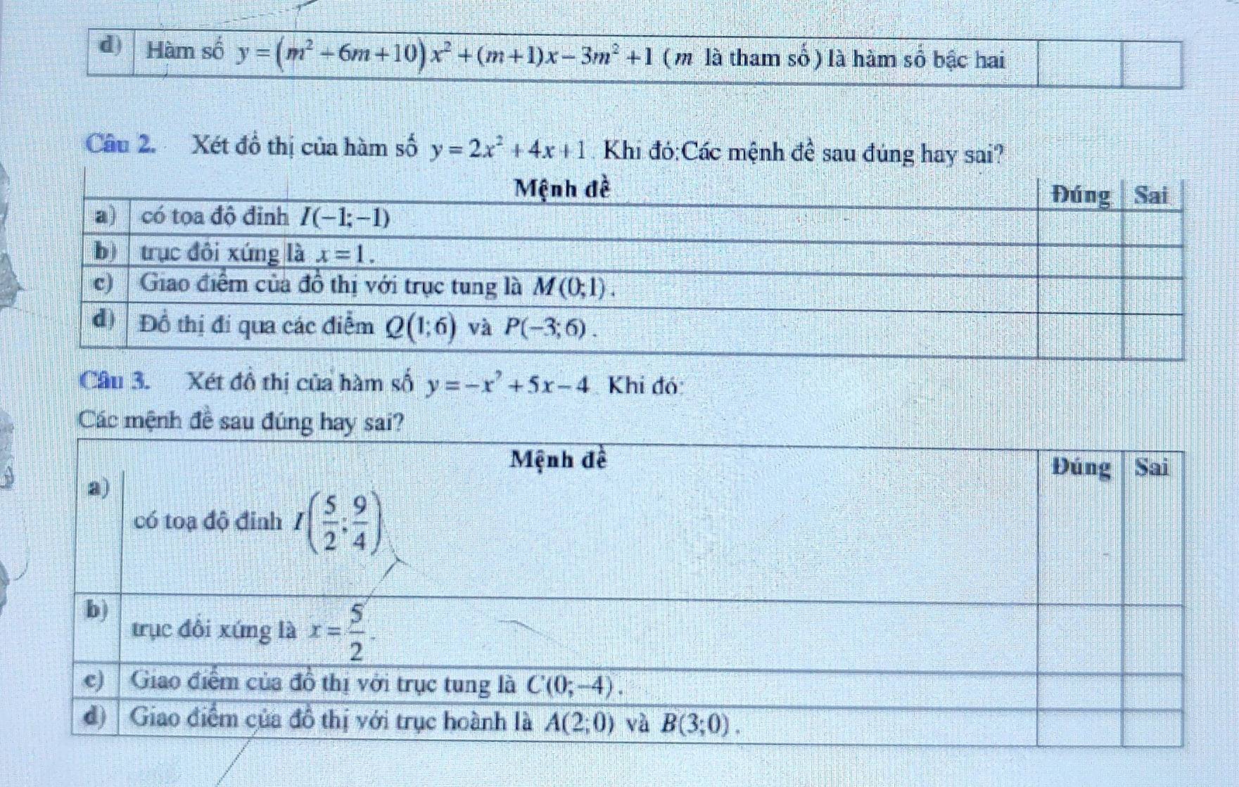 Hàm số y=(m^2+6m+10)x^2+(m+1)x-3m^2+1 (m là tham số ) là hàm số bậc hai
Câu 2. Xét đồ thị của hàm số y=2x^2+4x+1 Khi đó:Các mệnh đề sau đúng hay sai?
Câu 3. Xét đồ thị của hàm số y=-x^2+5x-4 Khi đó:
Các mệnh đề sau đúng hay sai?