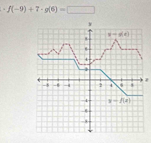 f(-9)+7· g(6)=□