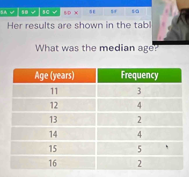 5A 50 5C 5 D X 5 E 5F 5G
Her results are shown in the tabl 
What was the median age?