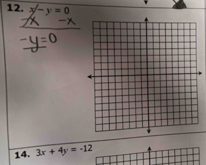 x-y=0
14. 3x+4y=-12