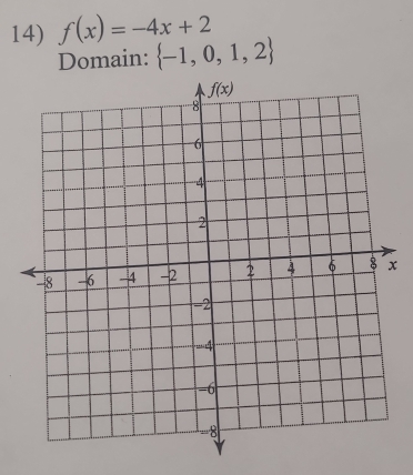 f(x)=-4x+2
Domain:  -1,0,1,2
x