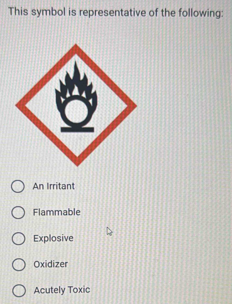 This symbol is representative of the following:
An Irritant
Flammable
Explosive
Oxidizer
Acutely Toxic