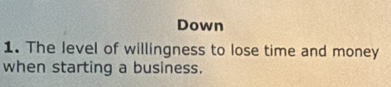 Down 
1. The level of willingness to lose time and money 
when starting a business.