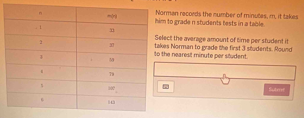 man records the number of minutes, m, it takes
to grade n students tests in a table.
ct the average amount of time per student it
s Norman to grade the first 3 students. Round
e nearest minute per student.
Submit