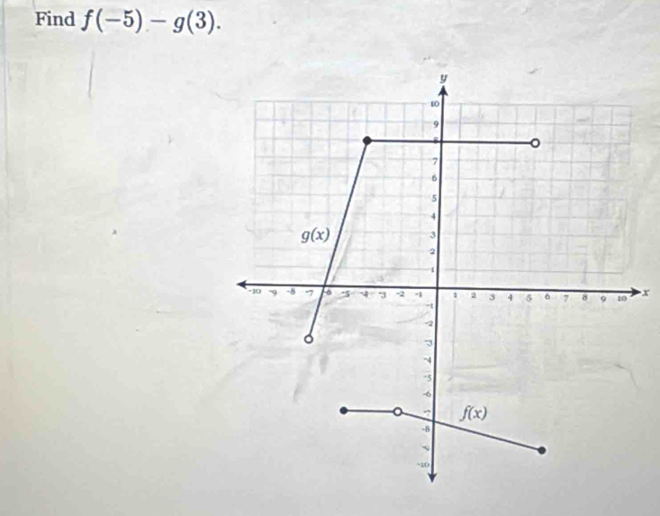 Find f(-5)-g(3).
x