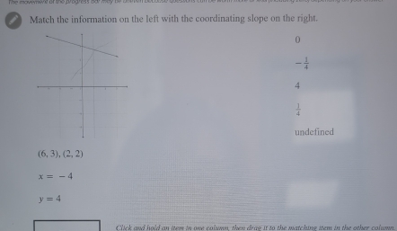 Match the information on the left with the coordinating slope on the right.
0
- 1/4 
4
 1/4 
undefined
(6,3),(2,2)
x=-4
y=4
Click and hold an item in one column, then drae it to the matchine stem in the other column.