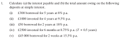 Calculate (a) the interest payable and (b) the 10tal amoent owing on the following 
deposits at simple inerest. 
(i) £300 borrowed for 5 years at 8 % p.a. 
(ii) £1000 invested for 4 years at 9.5% p.a. 
(iii) £50 borrowed for 2 years at 18% p.a 
(iv) £2500 invested for 6 months at 8.75% p.a. (7=0.5 years) 
(v) £45 000 borrowed for 2 weeks at 15.5% p.a.