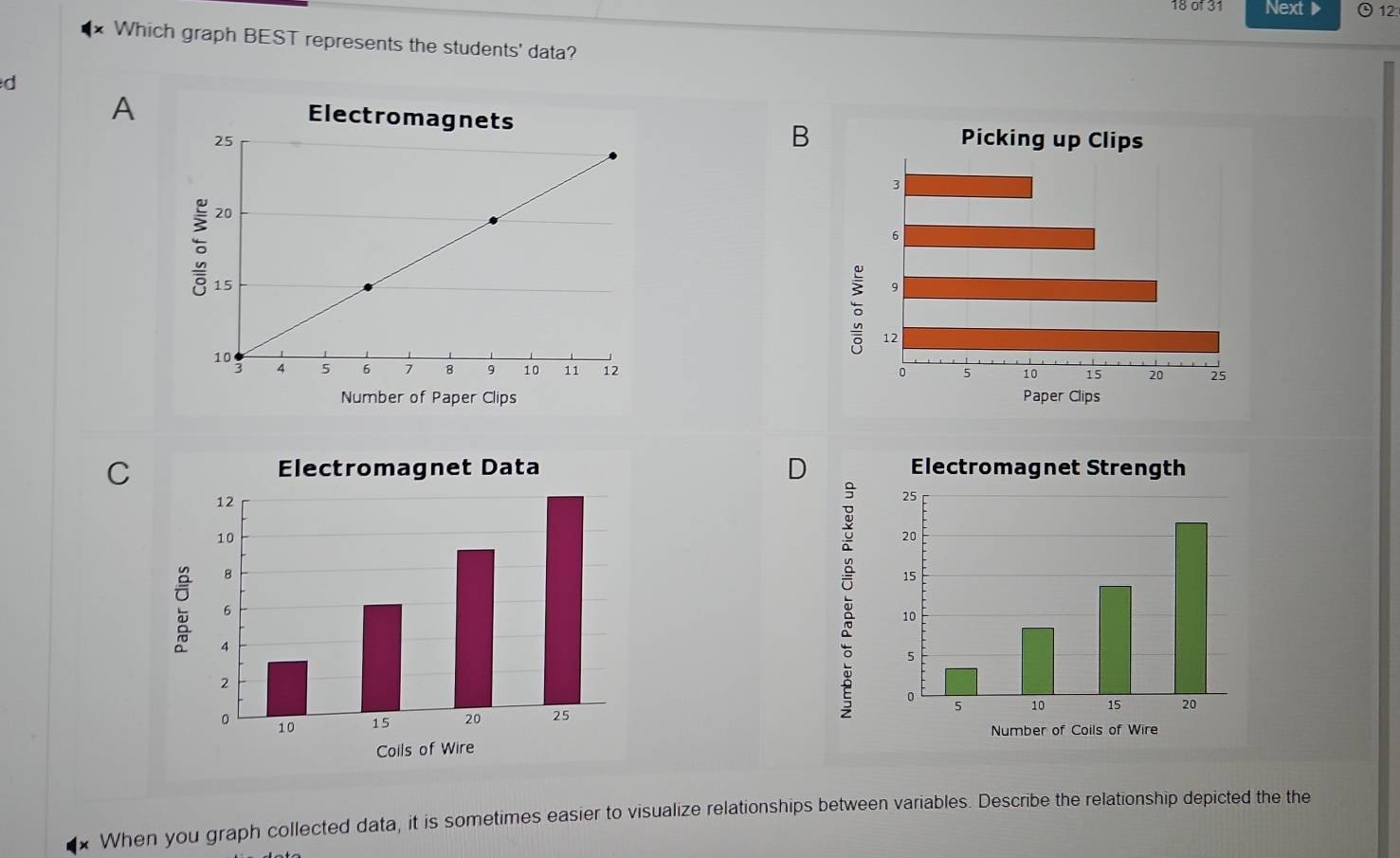 of 31 Next ▶ 12
Which graph BEST represents the students' data?
d
A
Electromagne 
B

Number of Paper Clips 
C D

When you graph collected data, it is sometimes easier to visualize relationships between variables. Describe the relationship depicted the the