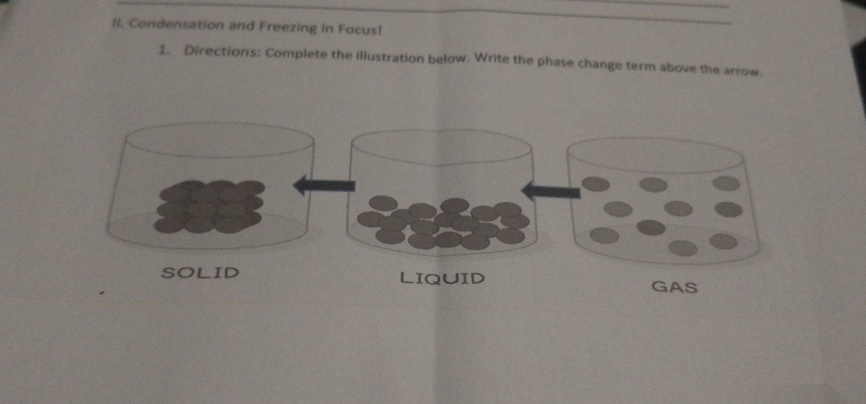 Condensation and Freezing in Focus! 
1. Directions: Complete the illustration below. Write the phase change term above the arrow.