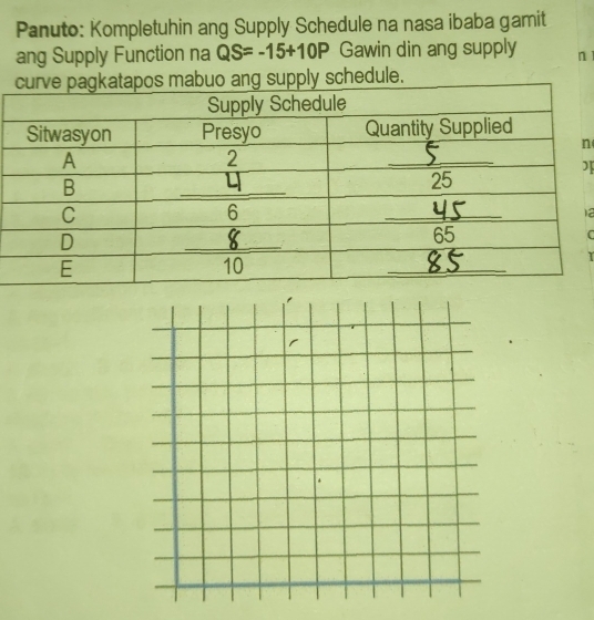 Panuto: Kompletuhin ang Supply Schedule na nasa ibaba gamit
ang Supply Function na QS=-15+10P Gawin din ang supply n1
edule.
n
12
C