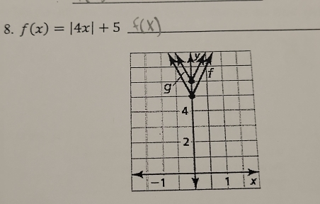 f(x)=|4x|+5 _