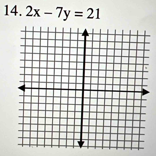 2x-7y=21