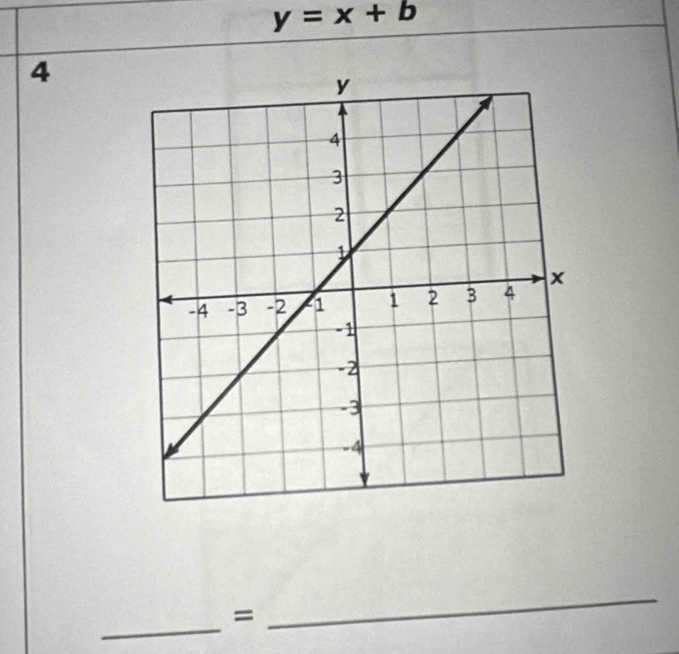 y=x+b
4 
_ 
= 
_