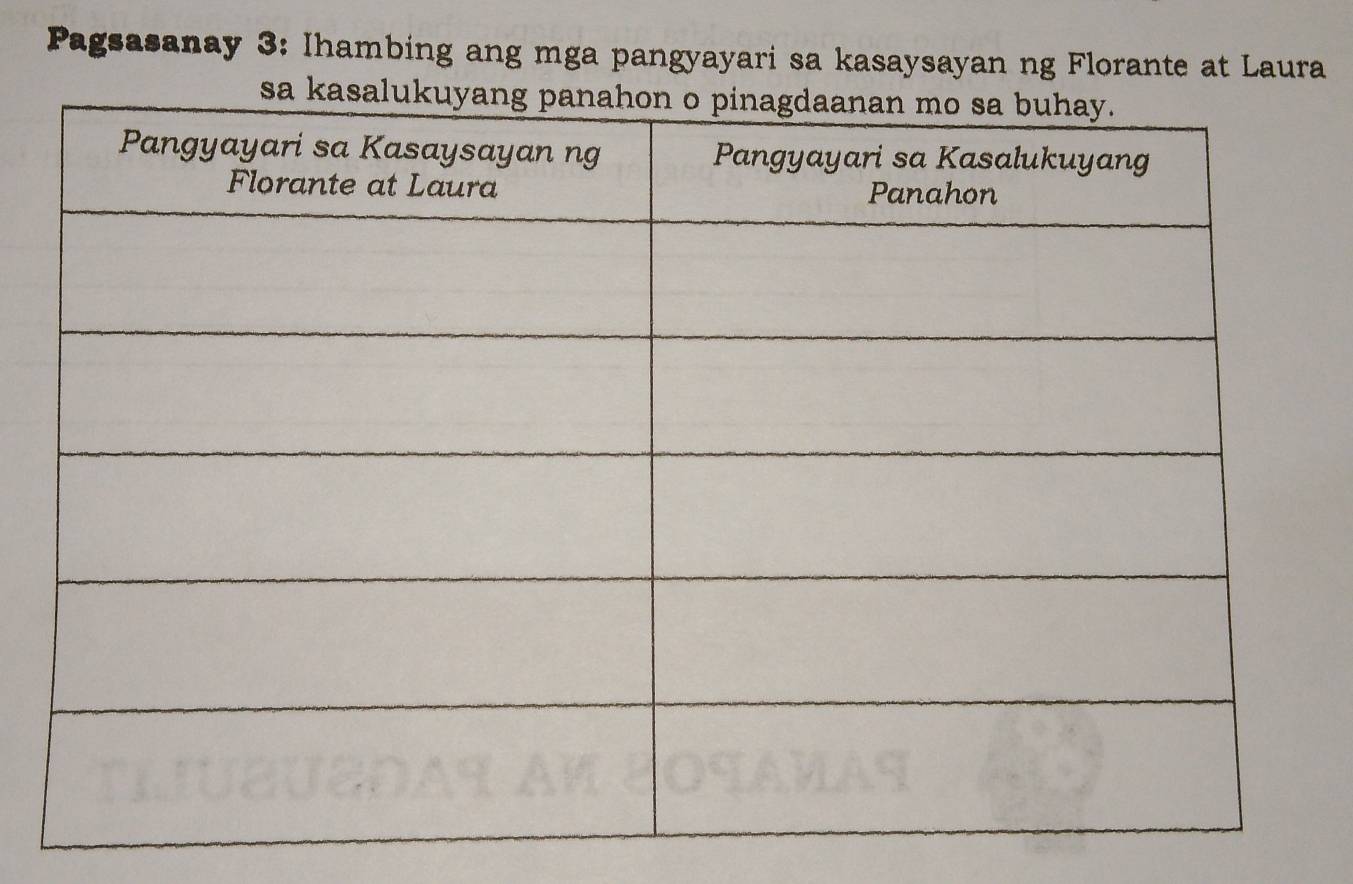 Pagsasanay 3: Ihambing ang mga pangyayari sa kasaysayan ng Florante at Laura