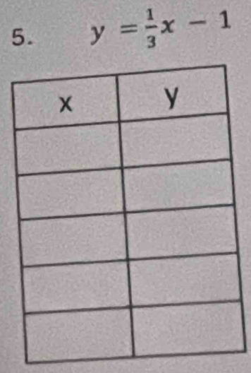 y= 1/3 x-1