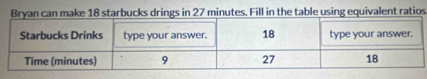 Solved: Bryan can make 18 starbucks drings in 27 minutes. Fill in the ...