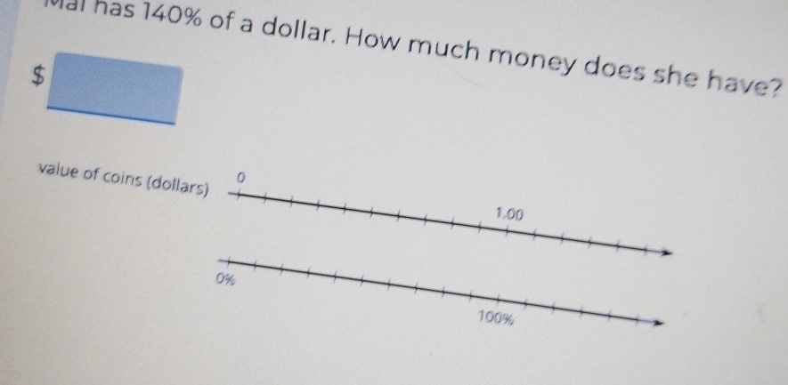 al has 140% of a dollar. How much money does she have?
$
value of coins (dollars)