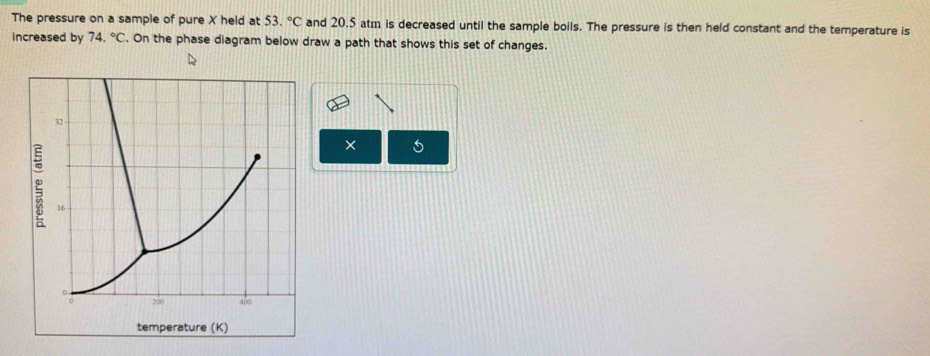 The pressure on a sample of pure X held at 53.^circ C and 20.5 atm is decreased until the sample boils. The pressure is then held constant and the temperature is 
increased by 74.^circ C. On the phase diagram below draw a path that shows this set of changes. 
× 5