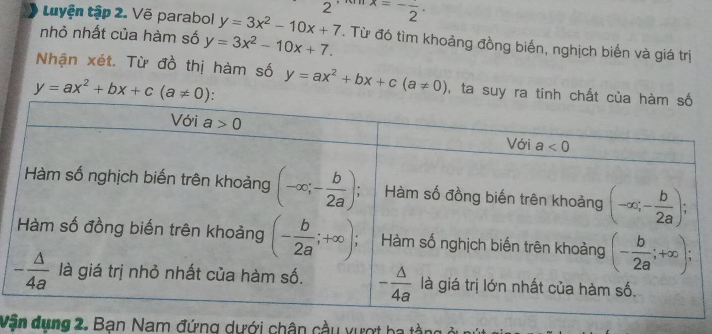 2 x=-frac 2.
Luyện tập 2. Vẽ parabol y=3x^2-10x+7. Từ đó tìm khoảng đồng biến, nghịch biến và giá trị
nhỏ nhất của hàm số y=3x^2-10x+7.
Nhận xét. Từ đồ thị hàm số y=ax^2+bx+c(a!= 0) , ta suy ra
y=ax^2+bx+c(a!= 0)
Vận dụng 2. Bạn Nam đứng dưới chân cầu vượt ba tầng