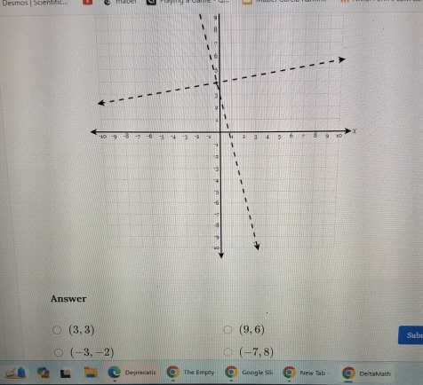 Desmos | Scientific...
Answer
(3,3)
(9,6)
Subr
(-3,-2)
(-7,8)
Deprecatic The Empty Google Sii New Tab DeltaMath