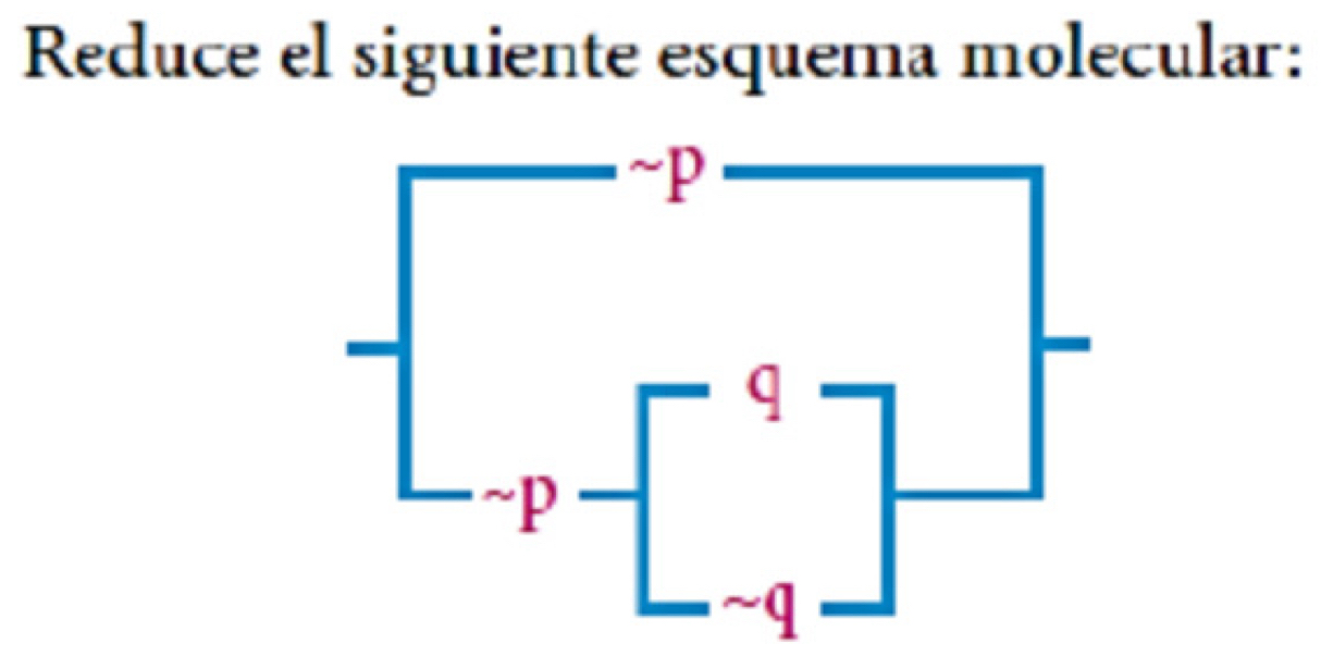 Reduce el siguiente esquema molecular: