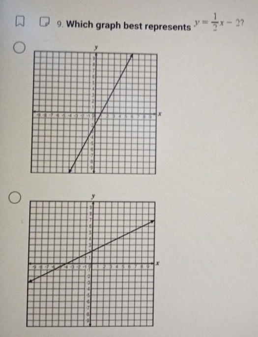 Which graph best represents y= 1/2 x-2 ?