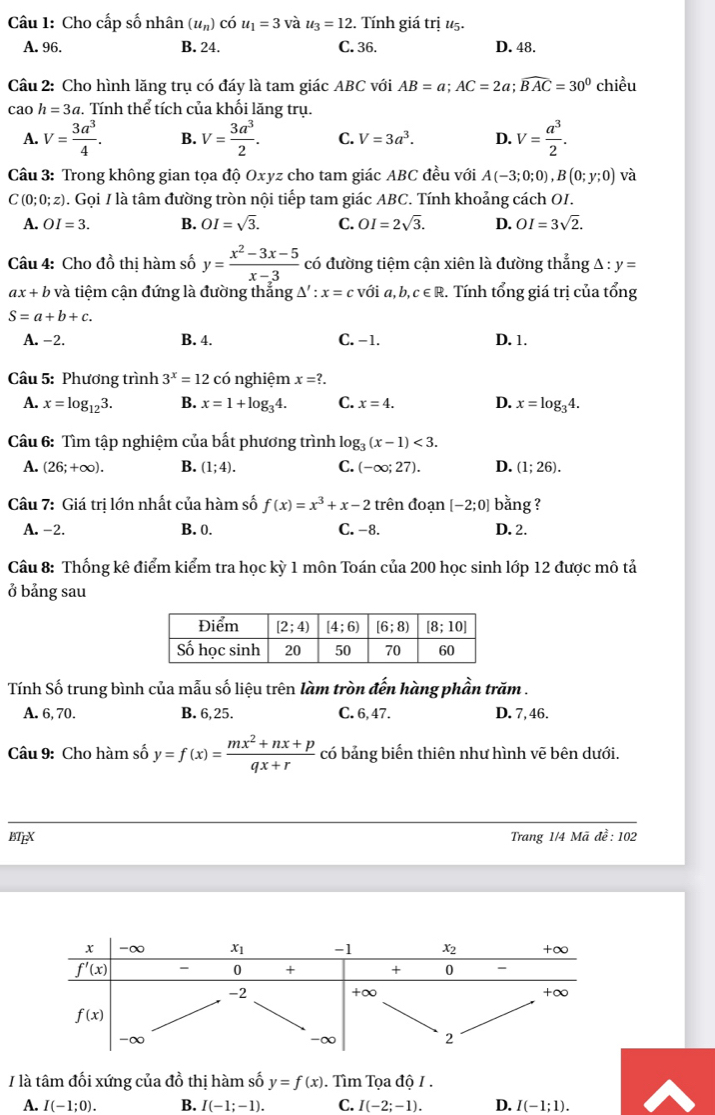 Cho cấp số nhân (u_n) có u_1=3 và u_3=12 2. Tính giá trị u5.
A. 96. B. 24. C. 36. D. 48.
Câu 2: Cho hình lăng trụ có đáy là tam giác ABC với AB=a;AC=2a;widehat BAC=30^0 chiều
cao h=3a. Tính thể tích của khối lăng trụ.
A. V= 3a^3/4 . B. V= 3a^3/2 . C. V=3a^3. D. V= a^3/2 .
Câu 3: Trong không gian tọa độ Oxyzcl ho tam giác ABC đều với A(-3;0;0),B(0;y;0) và
C(0;0;z). Gọi / là tâm đường tròn nội tiếp tam giác ABC. Tính khoảng cách OI.
A. OI=3. B. OI=sqrt(3). C. OI=2sqrt(3). D. OI=3sqrt(2).
Câu 4: Cho đồ thị hàm số y= (x^2-3x-5)/x-3  có đường tiệm cận xiên là đường thẳng △ :y=
ax+b và tiệm cận đứng là đường thắng △ ':x= C với a,b,c∈ R 2. Tính tổng giá trị của tổng
S=a+b+c.
A. -2. B. 4. C. −1. D. 1.
Câu 5: Phương trình 3^x=12 có nghiệm x=?.
A. x=log _123. B. x=1+log _34. C. x=4. D. x=log _34.
Câu 6: Tìm tập nghiệm của bất phương trình og_3(x-1)<3.
A. (26;+∈fty ). B. (1;4). C. (-∈fty ;27). D. (1;26).
Câu 7: Giá trị lớn nhất của hàm số f(x)=x^3+x-2 trên đoạn [-2;0] bằng ?
A. -2. B. 0. C. −8. D. 2.
Câu 8: Thống kê điểm kiểm tra học kỳ 1 môn Toán của 200 học sinh lớp 12 được mô tả
ở bảng sau
Tính Số trung bình của mẫu số liệu trên làm tròn đến hàng phần trăm .
A. 6, 70. B. 6, 25. C. 6, 47. D. 7,46.
Câu 9: Cho hàm số y=f(x)= (mx^2+nx+p)/qx+r  có bảng biển thiên như hình vẽ bên dưới.
BTpX  Trang 1/4 Mã đề: 102
/ là tâm đối xứng của đồ thị hàm số y=f(x). Tìm Tọa độ I .
A. I(-1;0). B. I(-1;-1). C. I(-2;-1). D. I(-1;1).