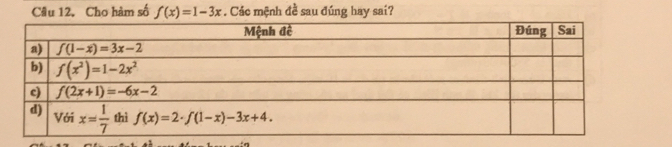 Câu 12, Cho hàm số f(x)=1-3x. Các mệnh đề sau đúng hay sai?