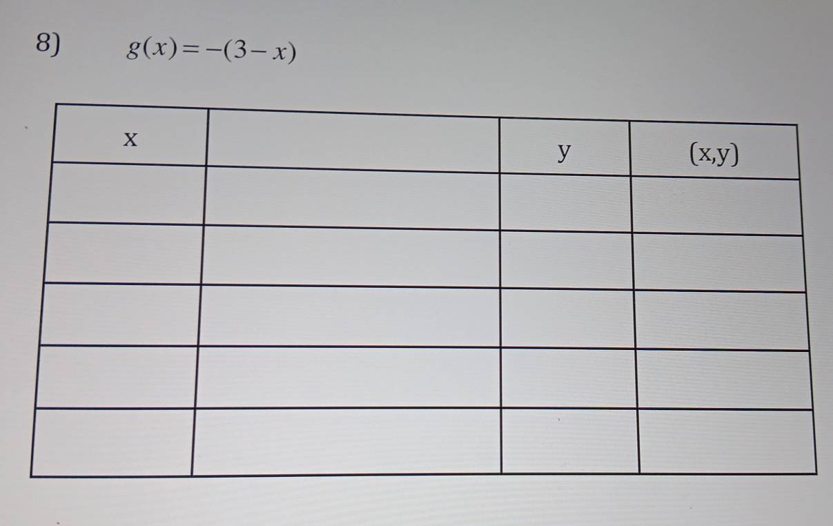 g(x)=-(3-x)