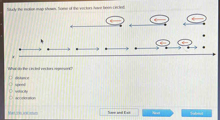 Study the motion map shown. Some of the vectors have been circled.
x
What do the circled vectors represent?
distance
speed
velocity
acceleration
Mark this and return Save and Exit Next Submit