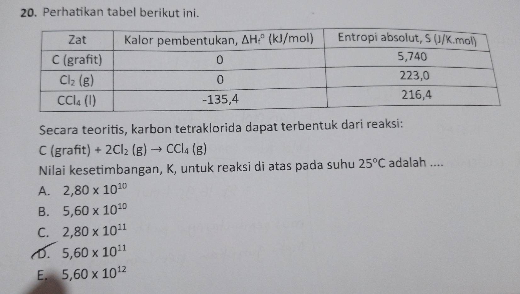 Perhatikan tabel berikut ini.
Secara teoritis, karbon tetraklorida dapat terbentuk dari reaksi:
C(varepsilon grafit) +2Cl_2(g)to CCl_4(g)
Nilai kesetimbangan, K, untuk reaksi di atas pada suhu 25°C adalah ....
A. 2,80* 10^(10)
B. 5,60* 10^(10)
C. 2,80* 10^(11)
(. 5,60* 10^(11)
E. 5,60* 10^(12)